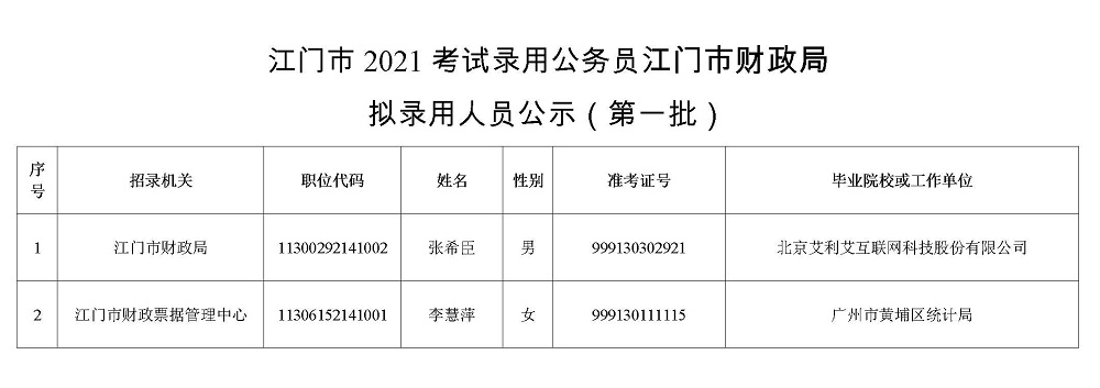 錄用公示.jpg
