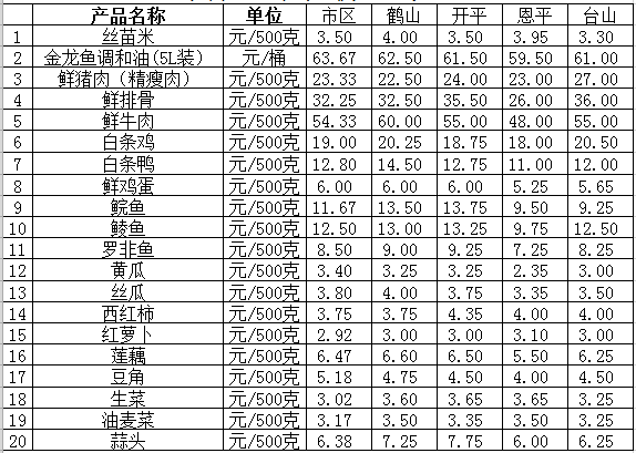 QQ截圖20210701154316.png