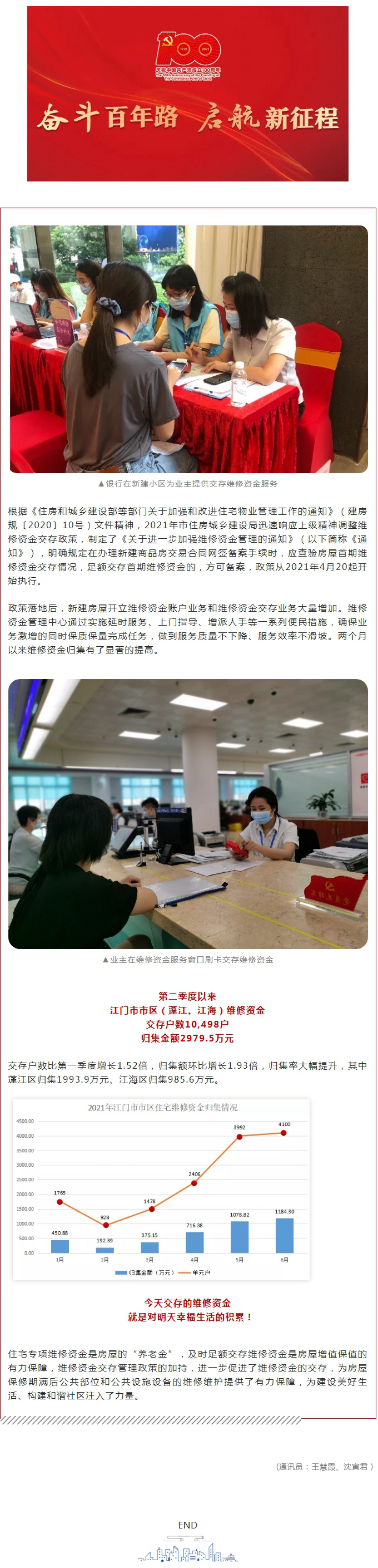 新政加持，江門住宅專項維修資金交存迅速升溫.jpg