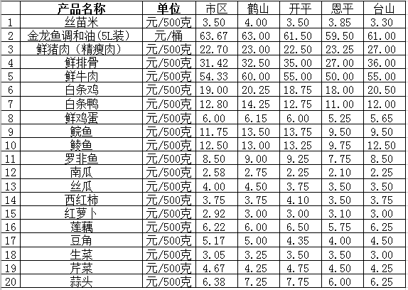 QQ截圖20210708143732.png