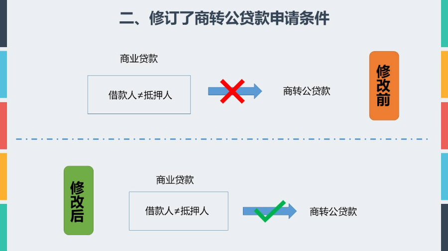 幻燈片7.JPG