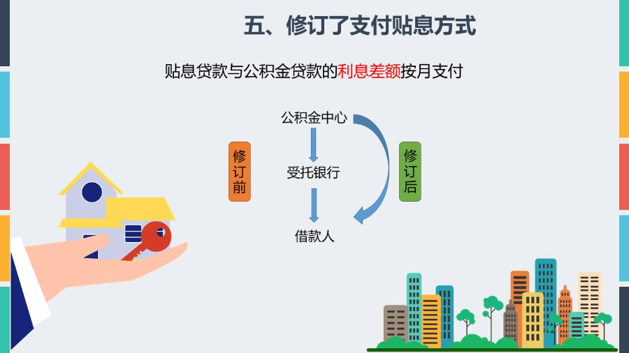 幻燈片10.JPG
