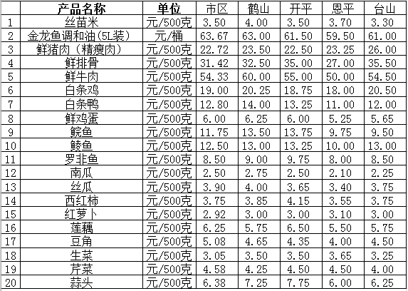 QQ截圖20210715175252.png