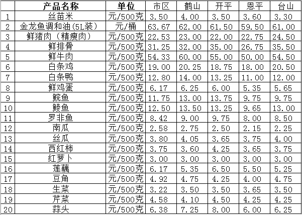 QQ截圖20210726171334.png