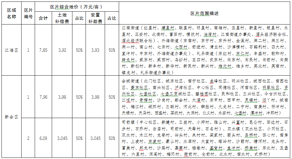 圖2.png