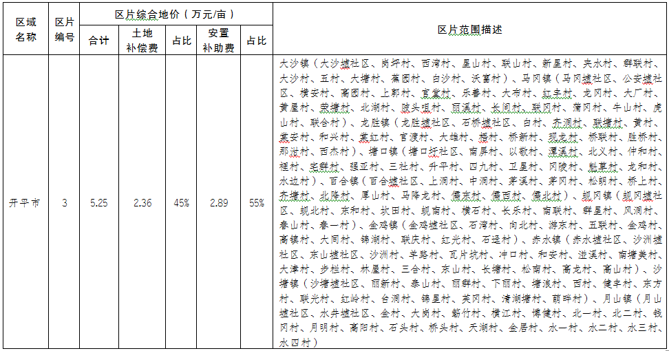圖7.png