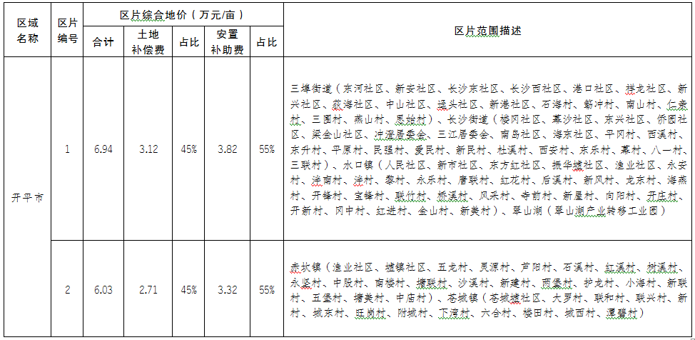 圖6.png