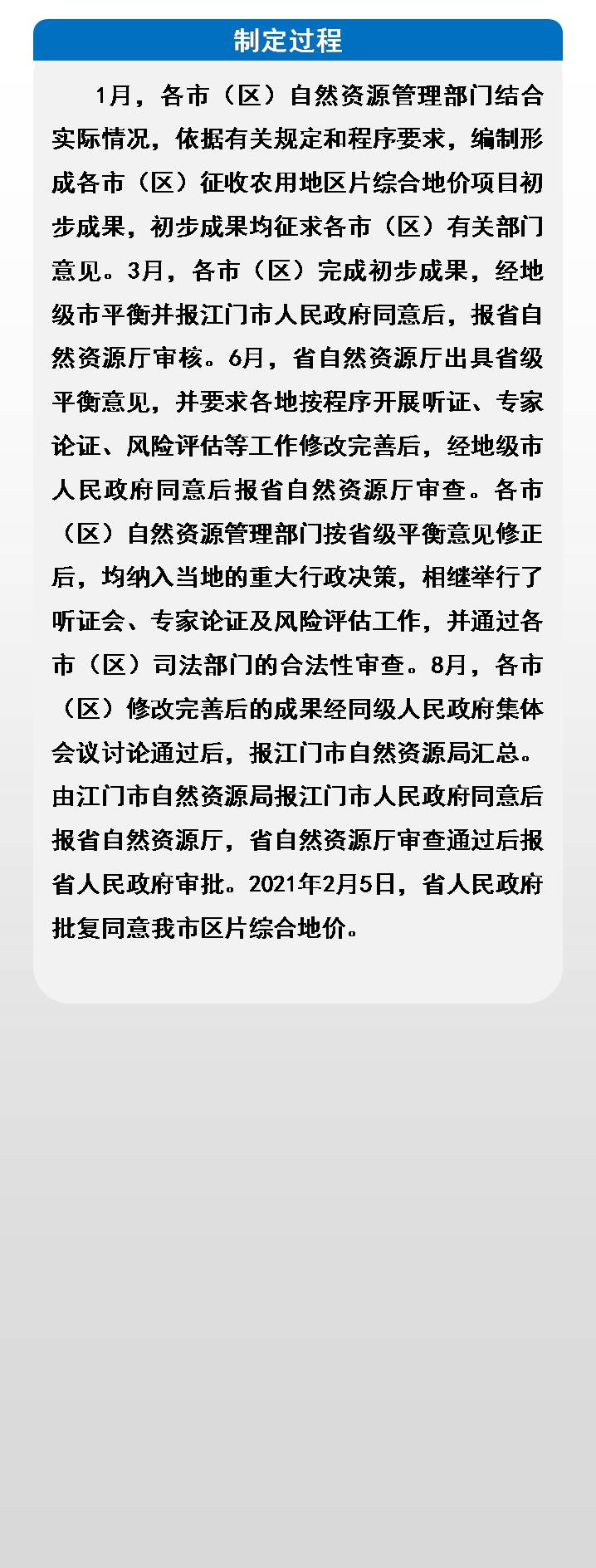 210223江門市征收農(nóng)用地區(qū)片綜合地價(jià)項(xiàng)目圖解 (4).JPG