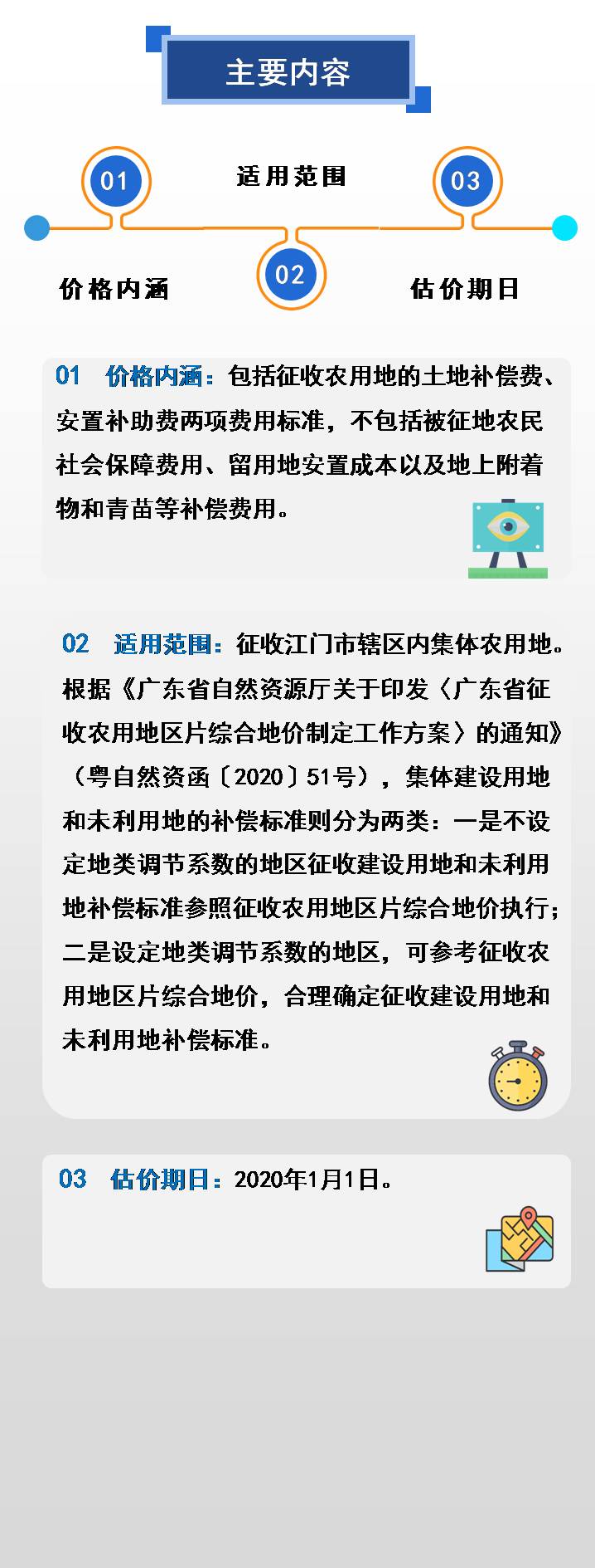 210223江門市征收農(nóng)用地區(qū)片綜合地價(jià)項(xiàng)目圖解 (5).JPG