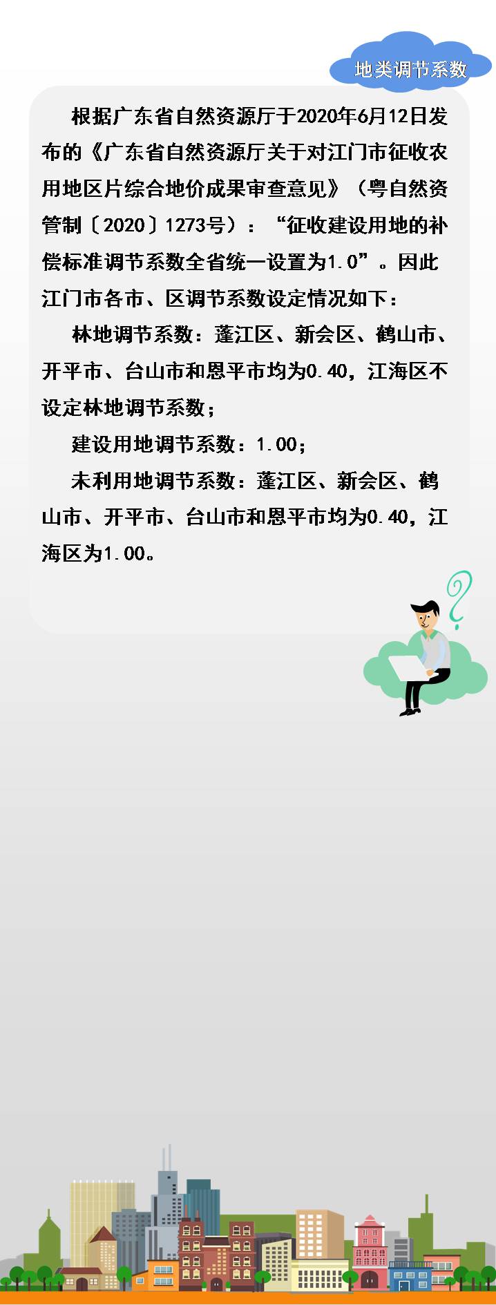 210223江門市征收農(nóng)用地區(qū)片綜合地價(jià)項(xiàng)目圖解 (7).JPG