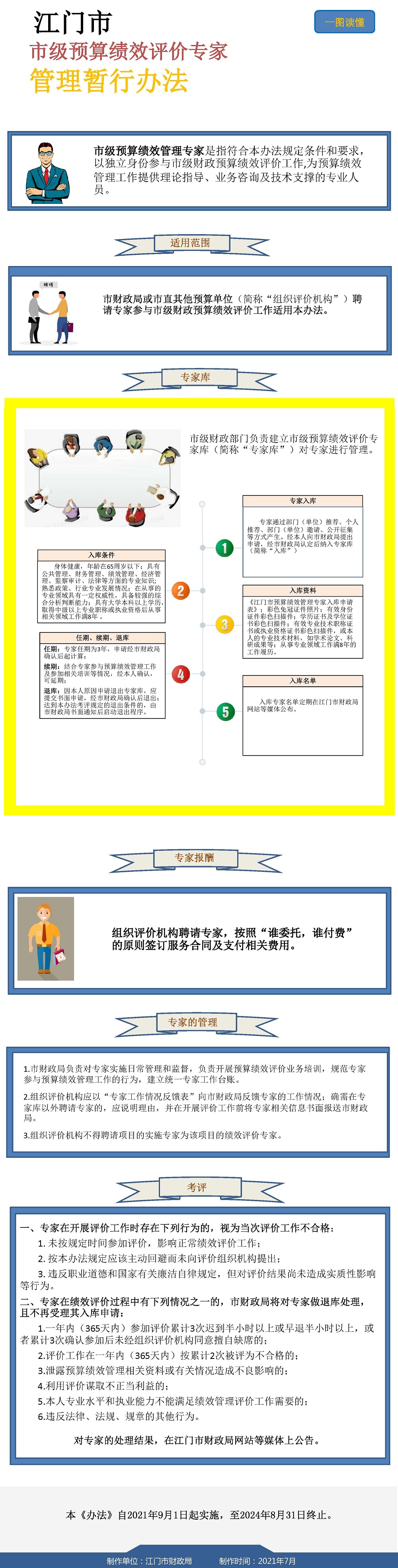 圖解.jpg