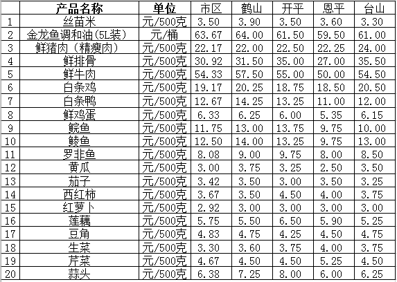 QQ截圖20210806165737.png