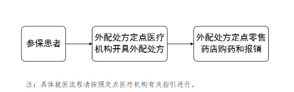 QQ截圖20210811113611.png