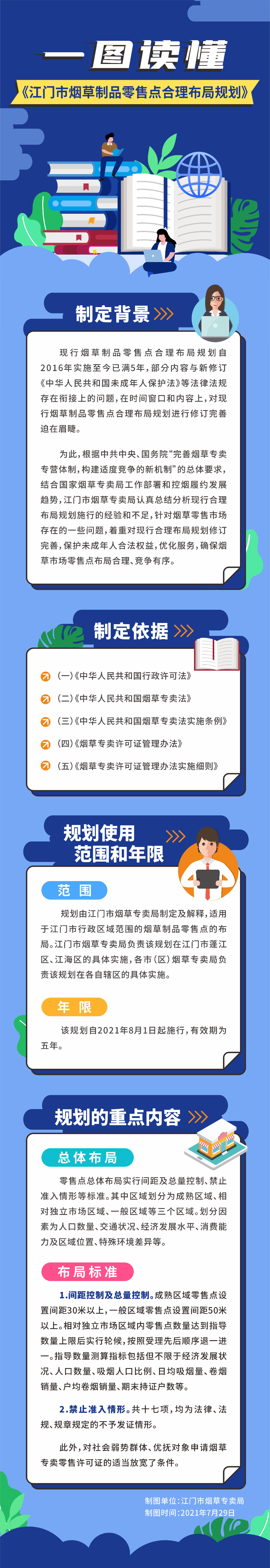 附件3《 江門(mén)市煙草制品零售點(diǎn)合理布局規(guī)劃》圖解(1).jpg