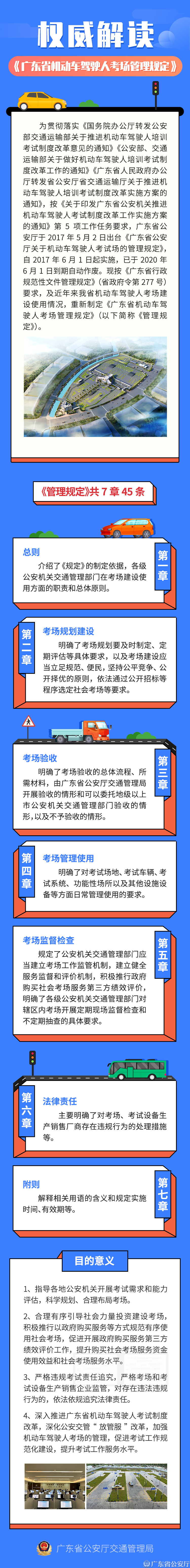 政策解讀圖.jpg