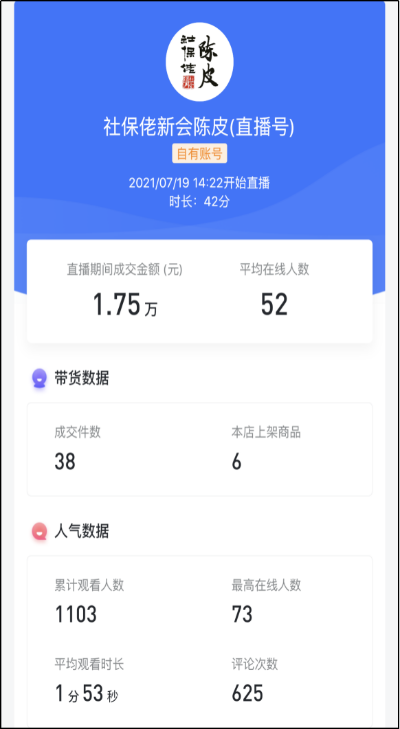已編輯圖片