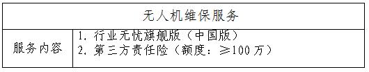 210903江門(mén)市城市地理信息中心測(cè)繪儀器設(shè)備項(xiàng)目采購(gòu)公告 (2).jpg