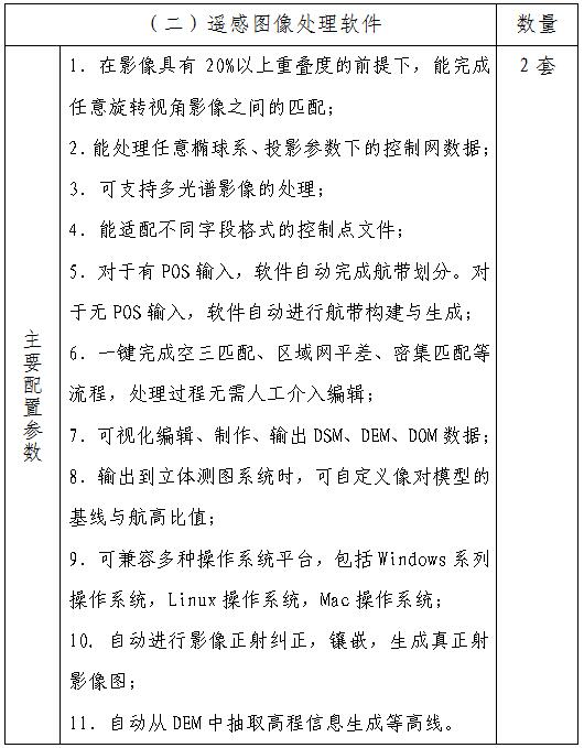 210903江門(mén)市城市地理信息中心測(cè)繪儀器設(shè)備項(xiàng)目采購(gòu)公告 (3).jpg