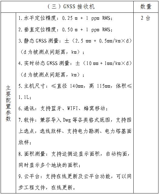 210903江門(mén)市城市地理信息中心測(cè)繪儀器設(shè)備項(xiàng)目采購(gòu)公告 (4).jpg