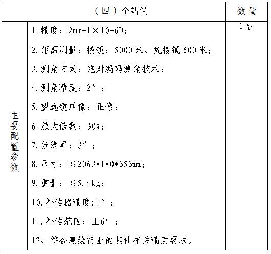 210903江門(mén)市城市地理信息中心測(cè)繪儀器設(shè)備項(xiàng)目采購(gòu)公告 (5).jpg