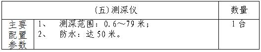 210903江門(mén)市城市地理信息中心測(cè)繪儀器設(shè)備項(xiàng)目采購(gòu)公告 (6).jpg