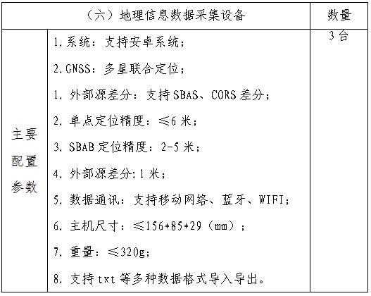 210903江門(mén)市城市地理信息中心測(cè)繪儀器設(shè)備項(xiàng)目采購(gòu)公告 (7).jpg