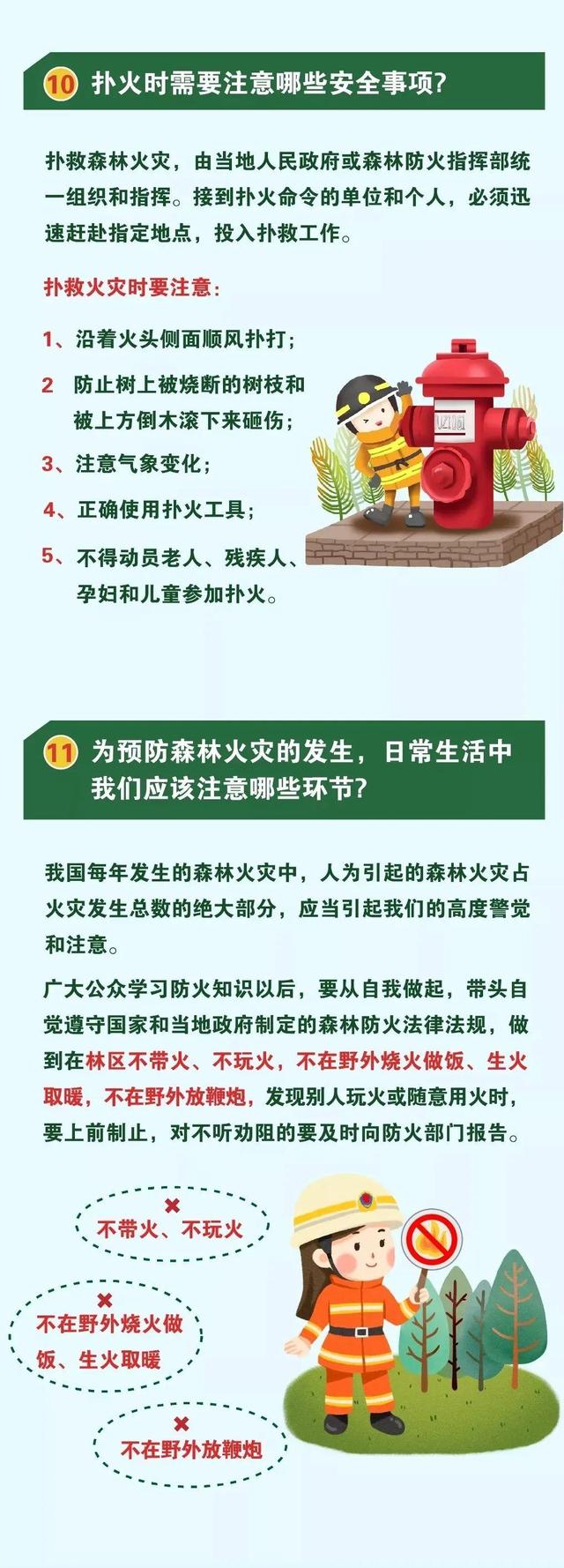 210909一枝一葉總關(guān)情 護(hù)林防火伴我行 (5).jpg