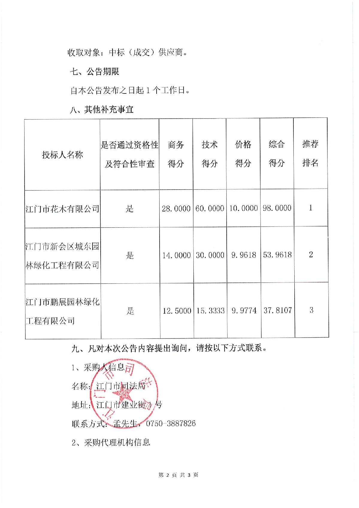 江門(mén)市公共法律服務(wù)中心及青少年法治教育實(shí)踐基地法治小廣場(chǎng)項(xiàng)目中標(biāo)（成交）結(jié)果公告_2.JPG