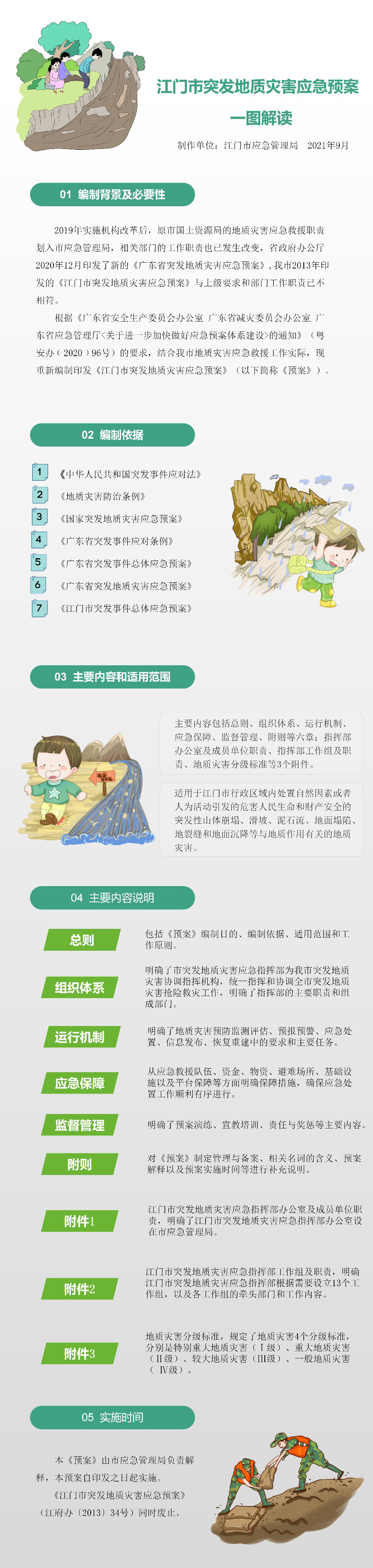 《江門(mén)市突發(fā)地質(zhì)災(zāi)害應(yīng)急預(yù)案》一圖解讀.jpg