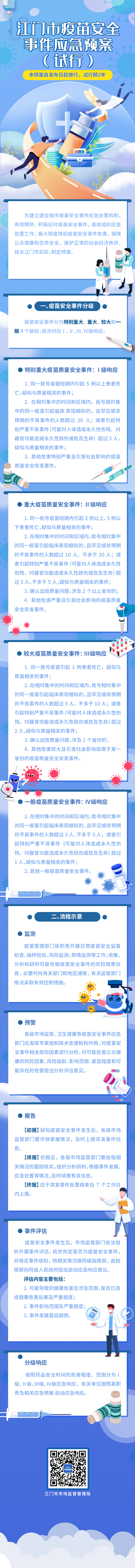 疫苗安全應急預案圖解(1).jpg