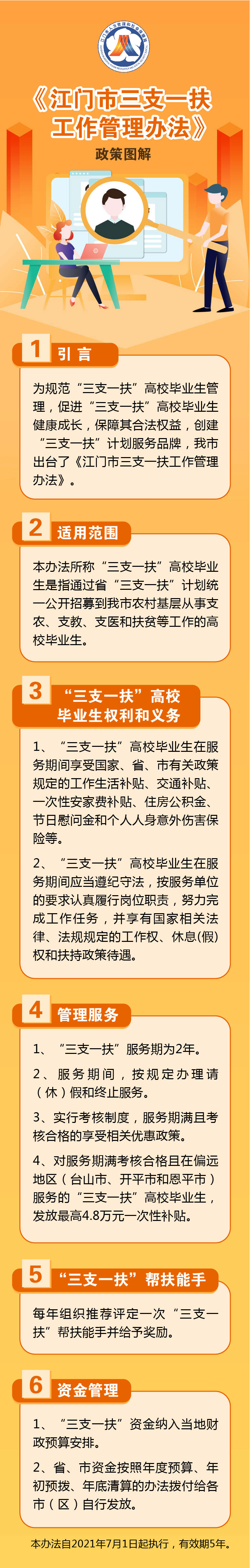 附件5：《江門市“三支一扶”工作管理辦法》政策圖解.jpg