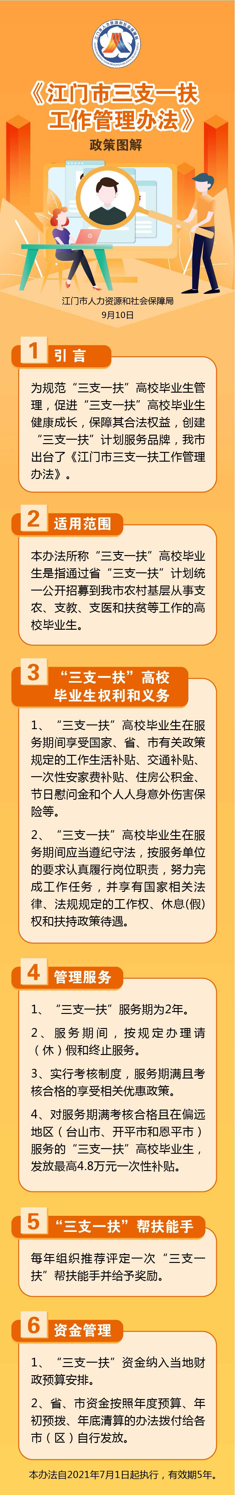 《江門市“三支一扶”工作管理辦法》政策圖解.png