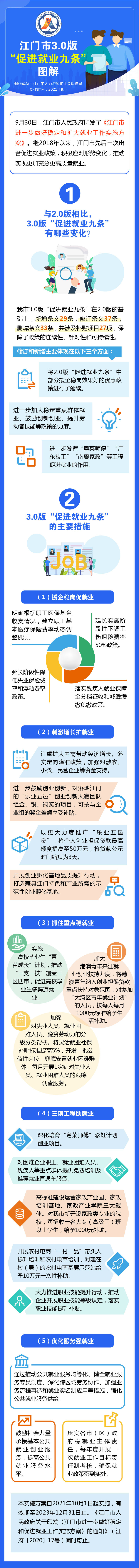 《江門市進一步做好穩(wěn)定和擴大就業(yè)工作實施方案》圖解.jpg