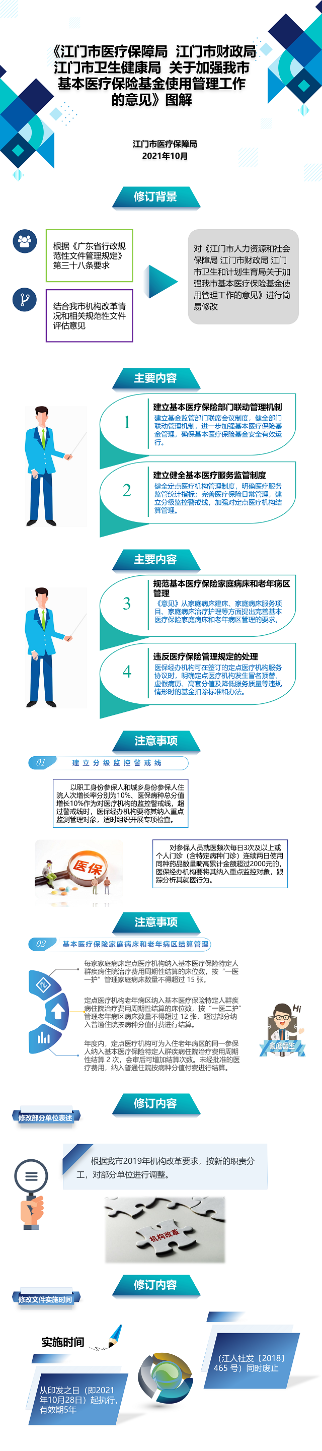 《江門市醫(yī)療保障局 江門市財(cái)政局 江門市衛(wèi)生健康局關(guān)于加強(qiáng)我市基本醫(yī)療保險(xiǎn)基金使用管理工作的意見》圖解.png