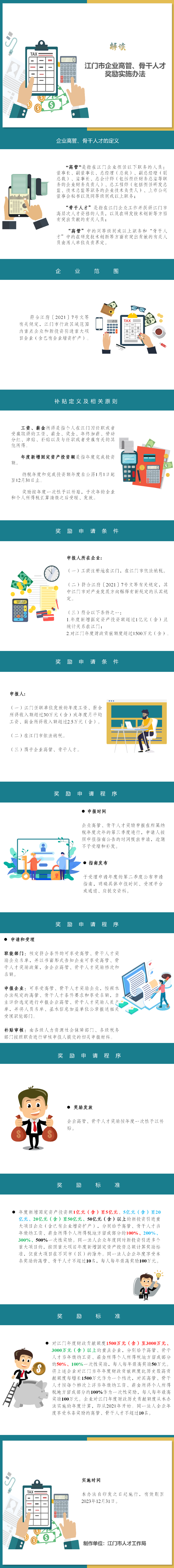 企業(yè)高管骨干人才政策解讀.png