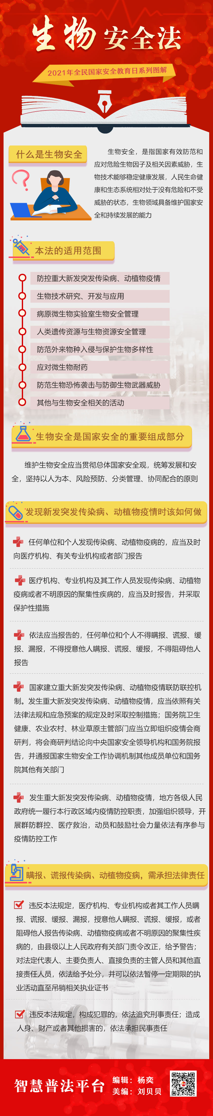 一圖看懂生物安全法.jpg