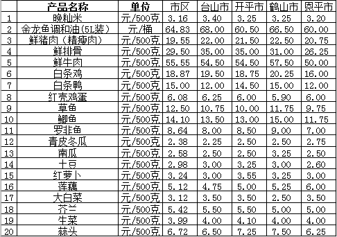 截圖_20211206171331.png