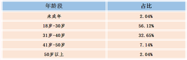 微信圖片_20211208101219.png