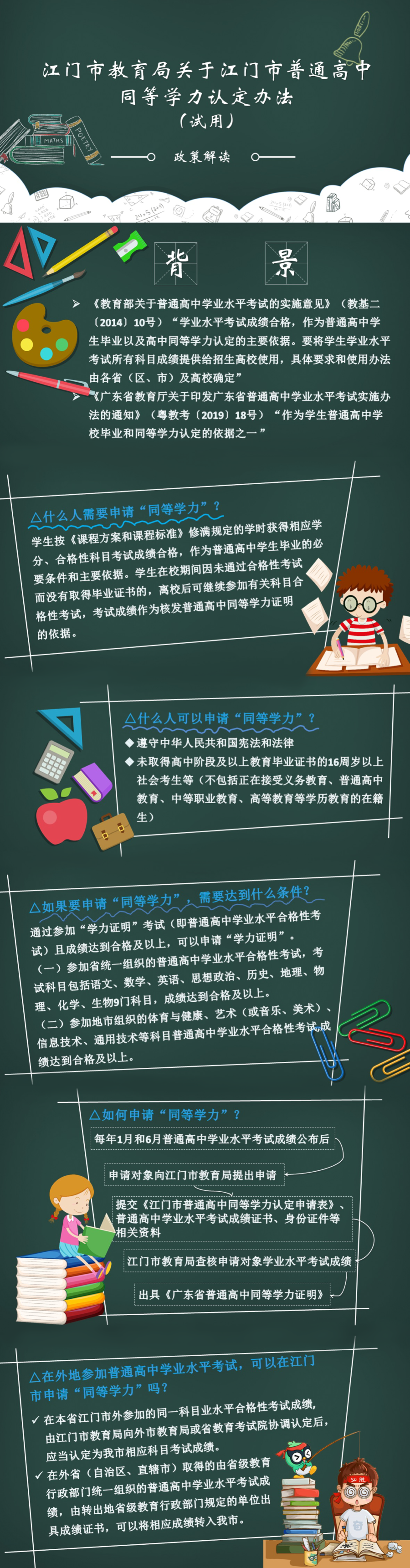 4.關于《江門市普通高中同等學力認定辦法（試用）》的政策圖解.png