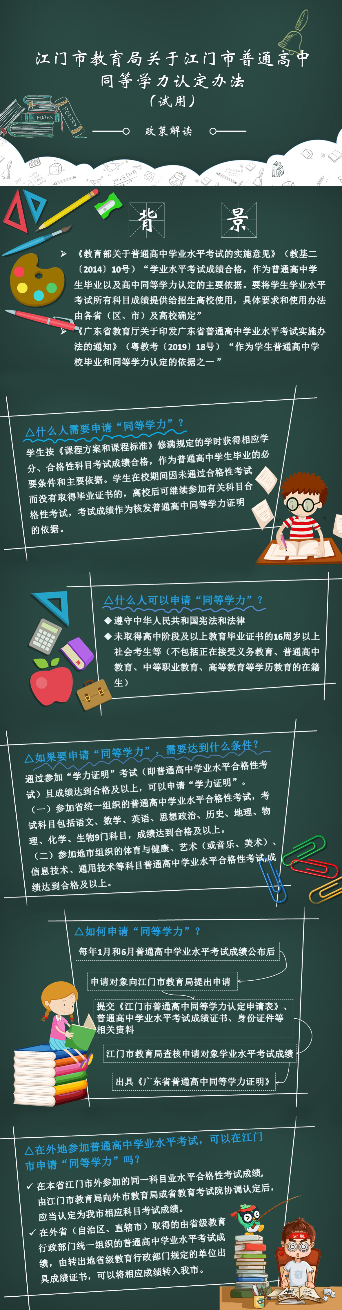 4.關(guān)于《江門市普通高中同等學(xué)力認(rèn)定辦法（試用）》的政策圖解.png