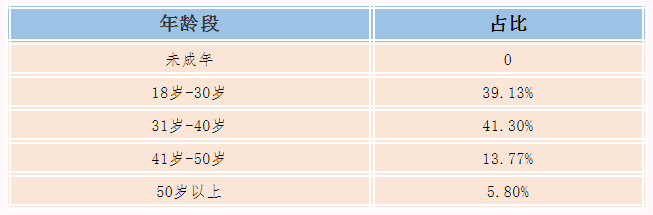 微信圖片_20220112113625.png