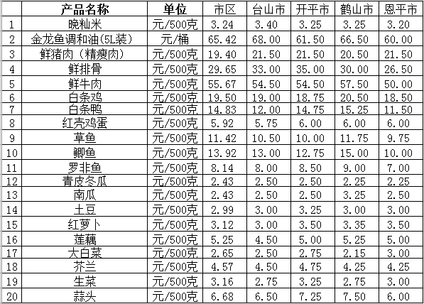 截圖_20220114145609.png