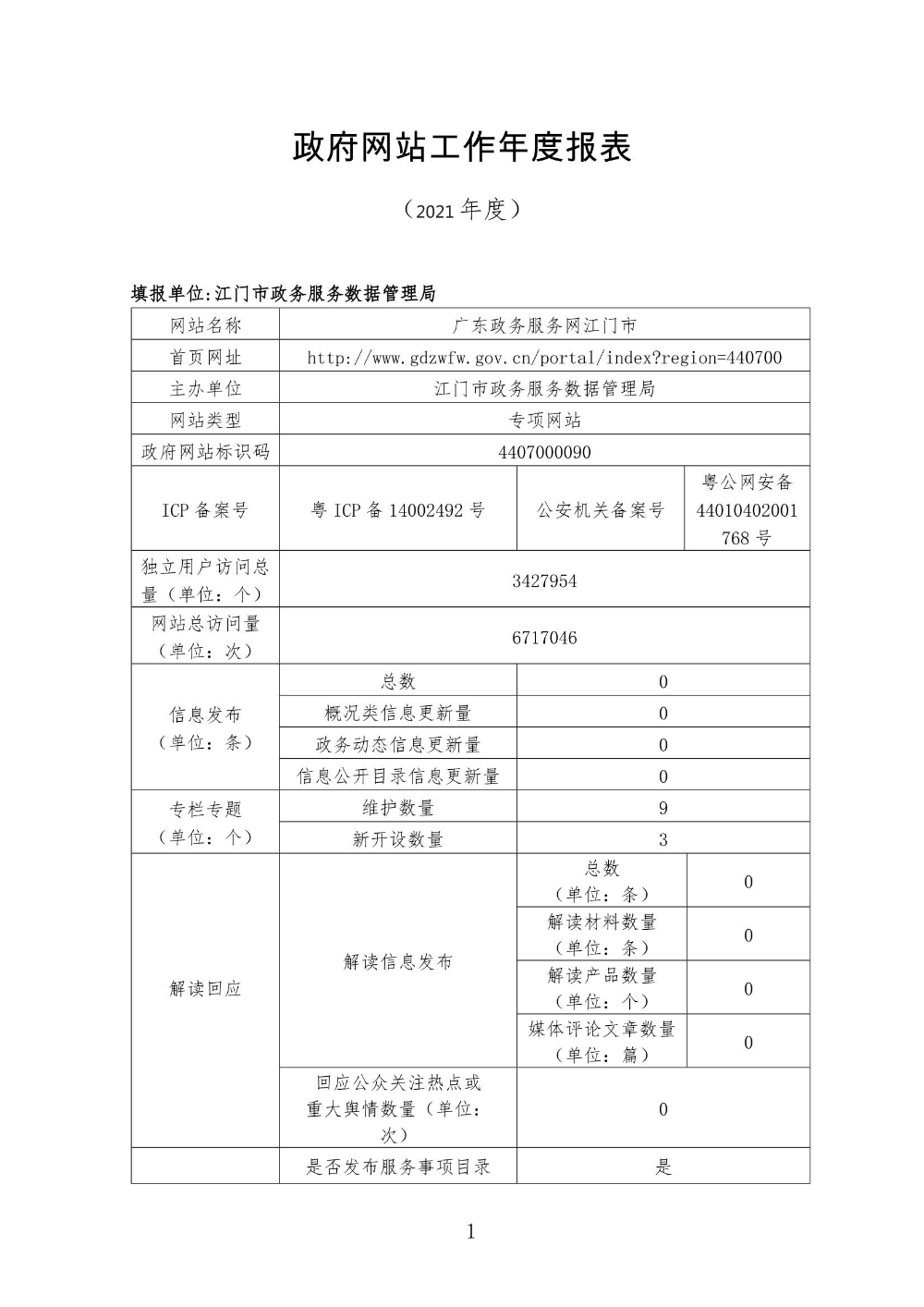 2021年江門市政務(wù)服務(wù)網(wǎng)年報_page_1.jpeg