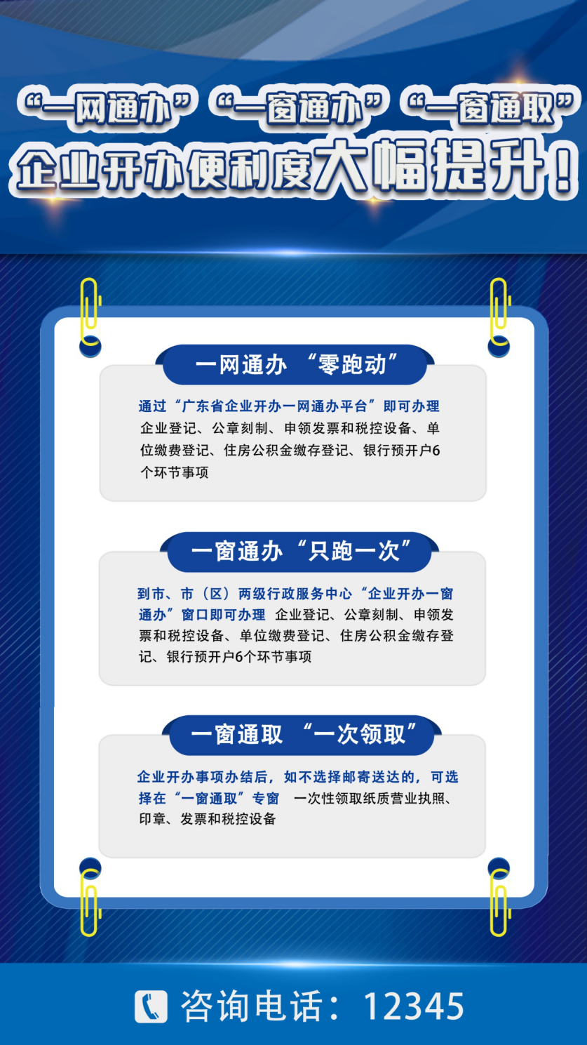 “一網(wǎng)通辦”“一窗通辦”“一窗通取”  企業(yè)開(kāi)辦便利度大幅提升！.png
