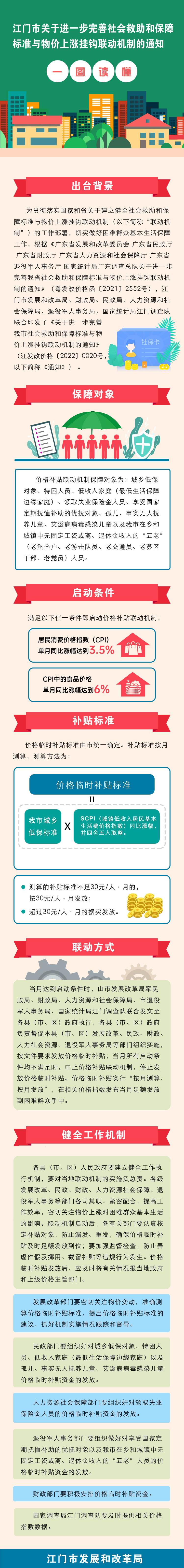 一圖讀懂 拷貝.jpg