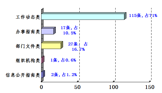 QQ截圖20160318113216.png