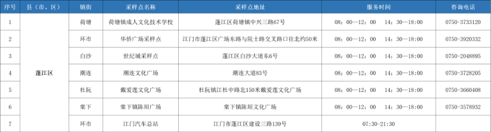 自動轉(zhuǎn)存圖片