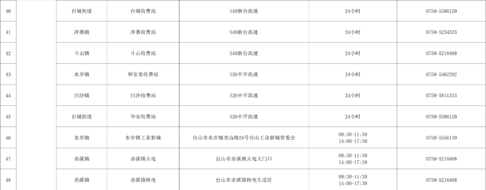 自動轉(zhuǎn)存圖片
