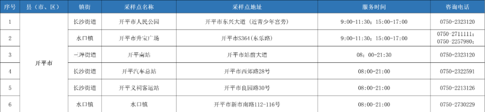 自動轉(zhuǎn)存圖片
