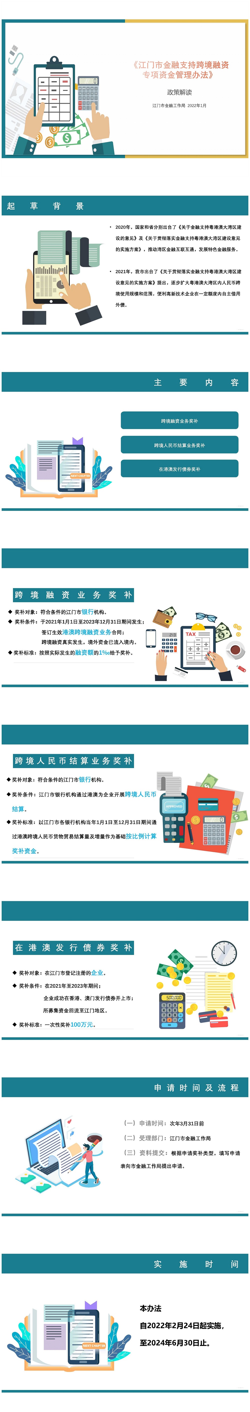 金融局發(fā)布_副本.jpg